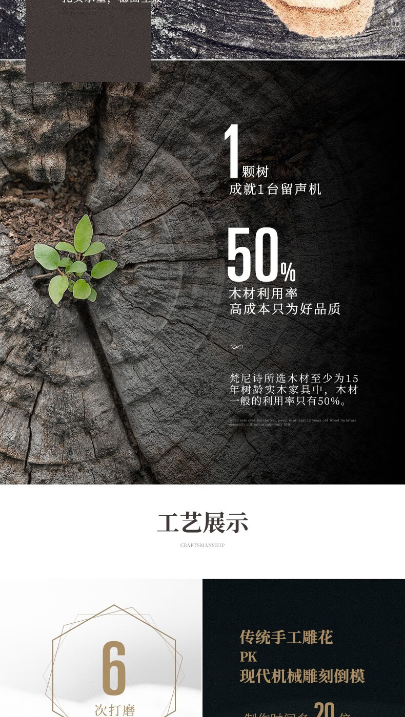 F1877-68A 古典留声机