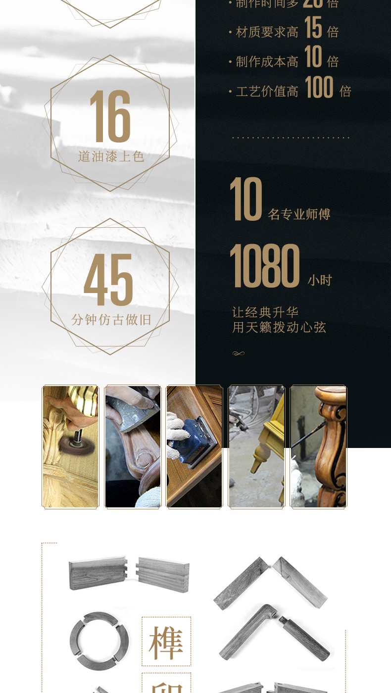 F1877-68A 古典留声机