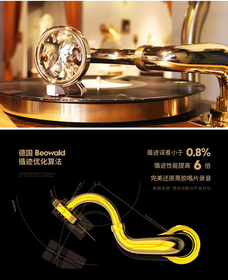 F1877-68A 古典留声机