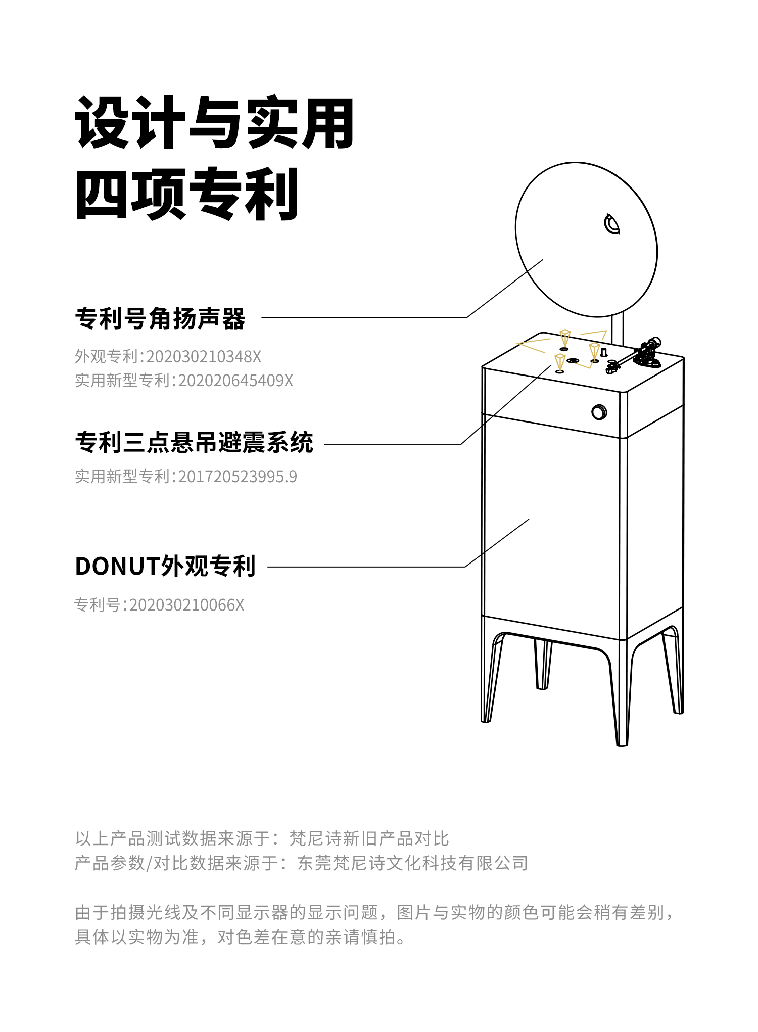 F Major Fendi家族酒庄丨FENNESSY联名限量专业级留声机