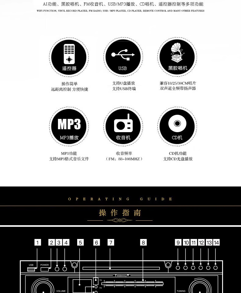 F1877-10周年纪念款 芙洛拉