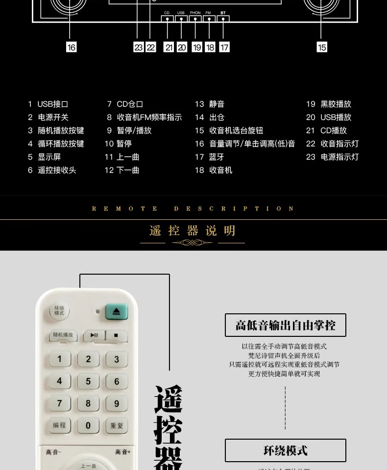 F1877-10周年纪念款 芙洛拉