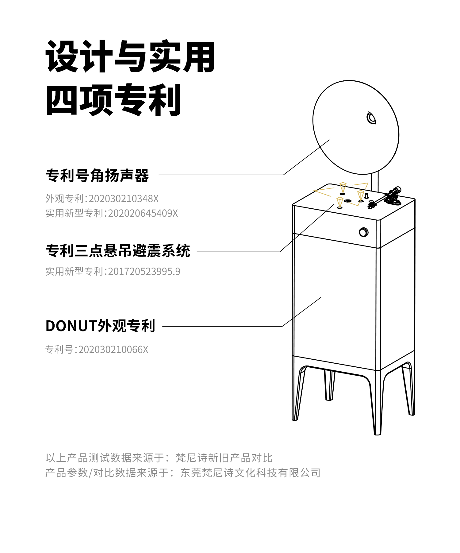 ST.ANDREWS 高尔夫主题款专业级留声机