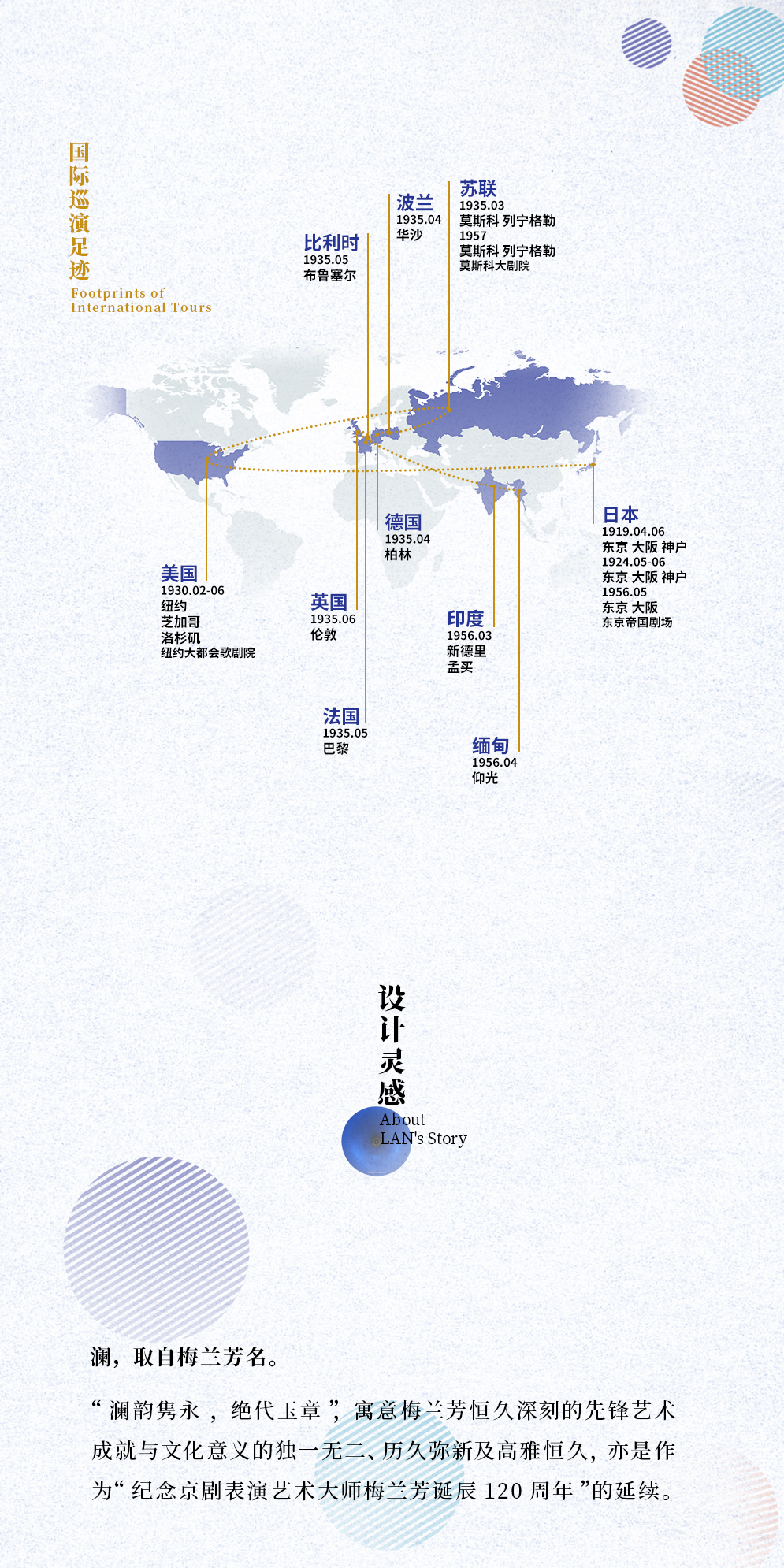 澜 专业级留声机