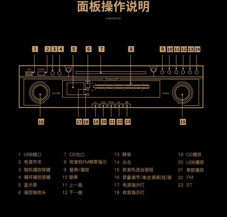 F1877-730F洛可可 古典留声机