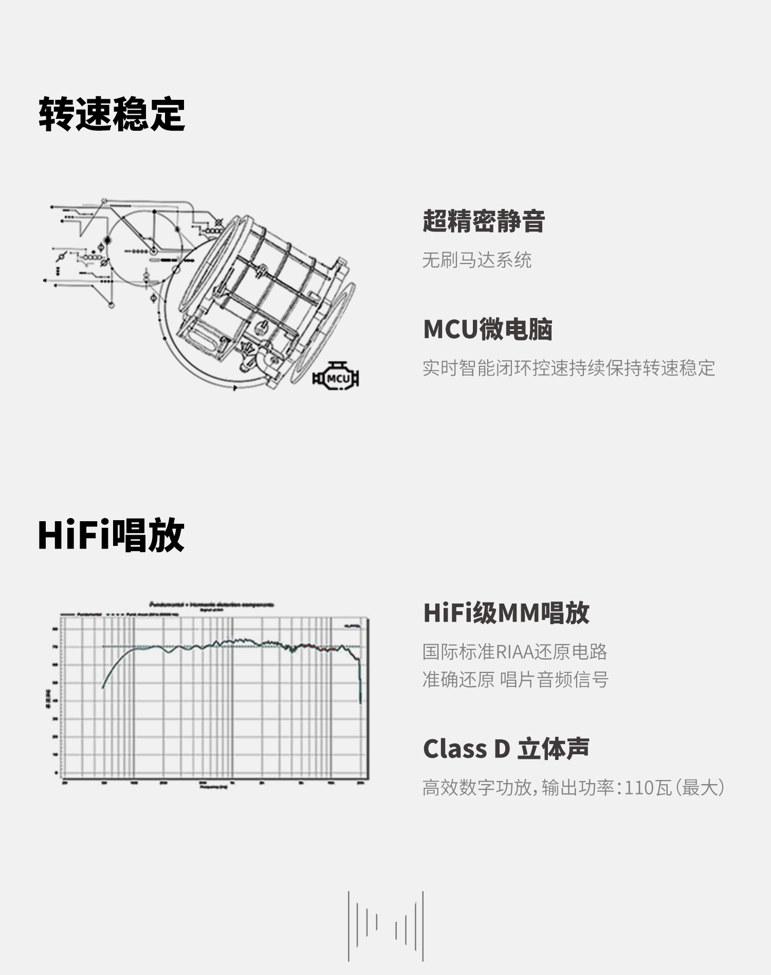 流沙 专业级留声机