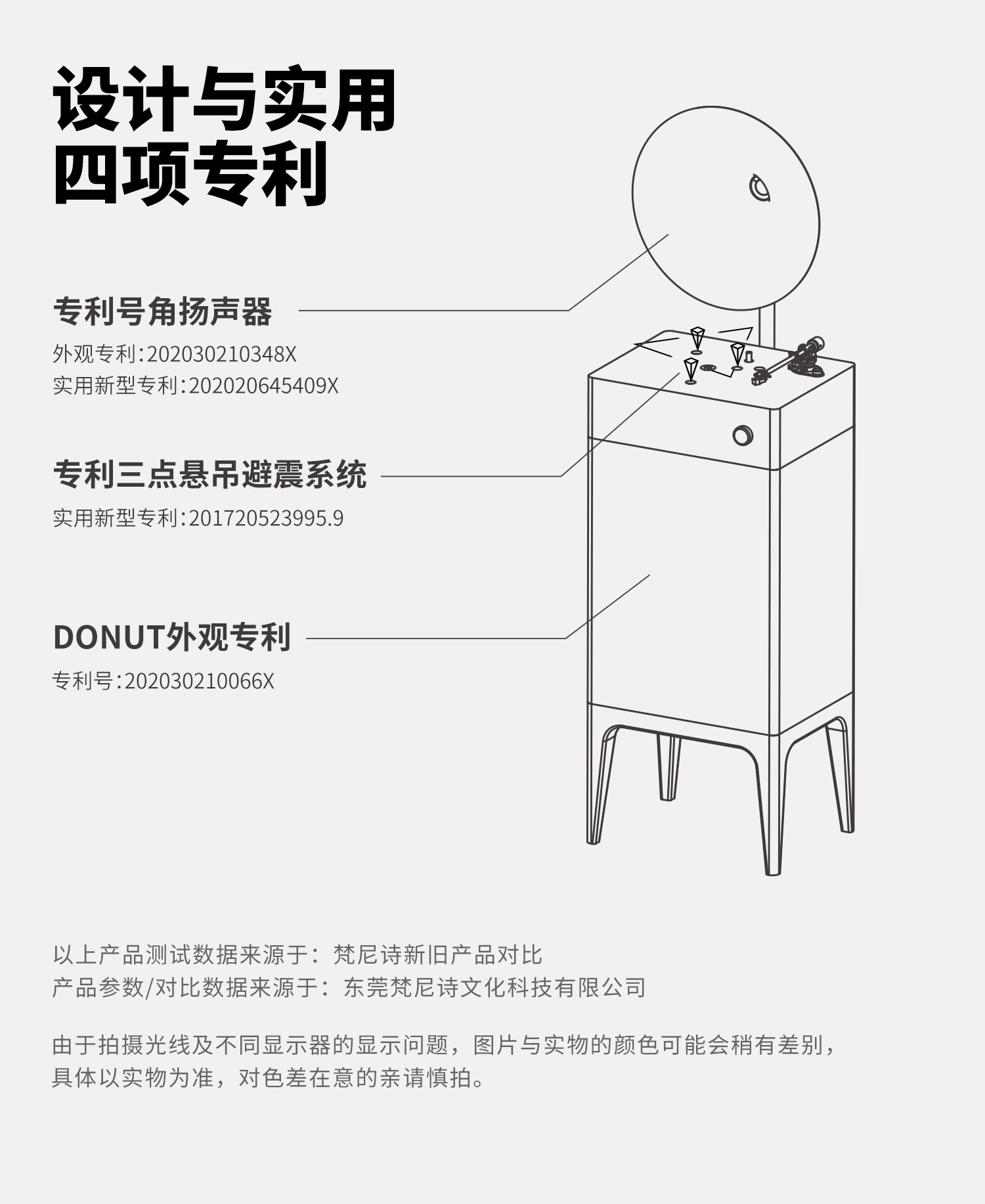 流沙 专业级留声机