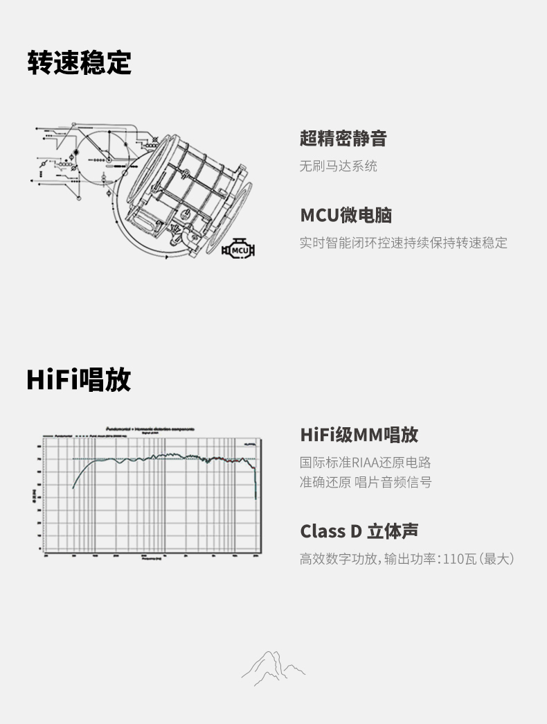 颂·千里江山 专业级留声机