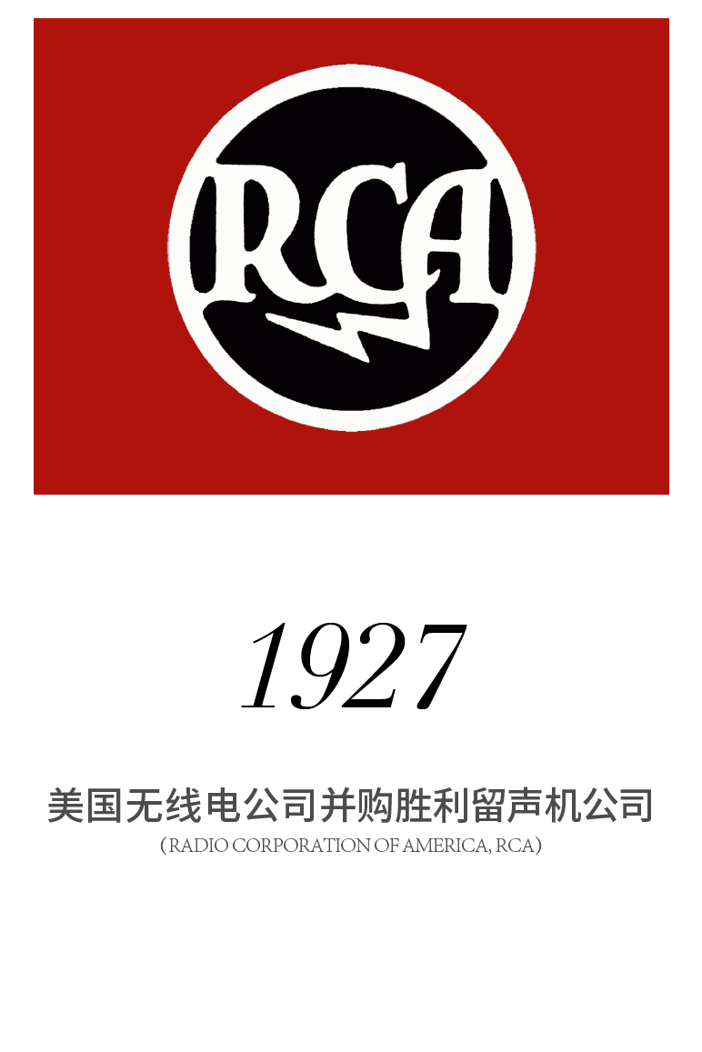 留声机历史图片