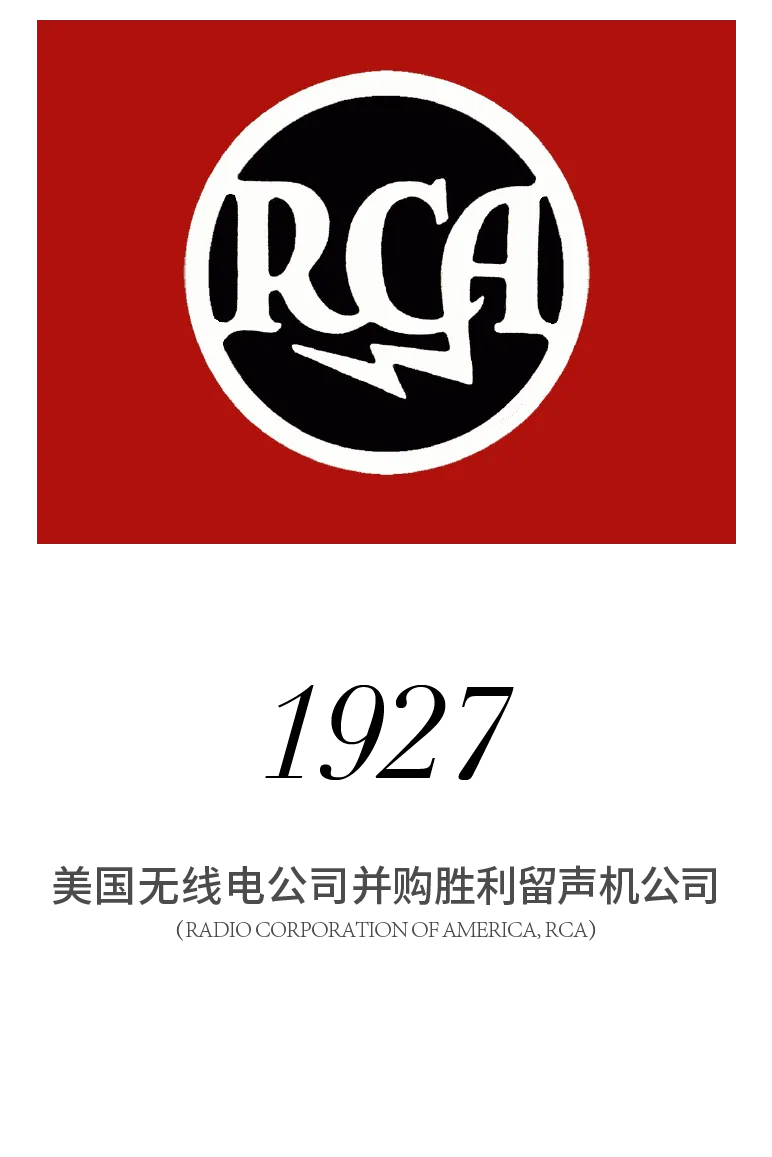 留声机历史图片