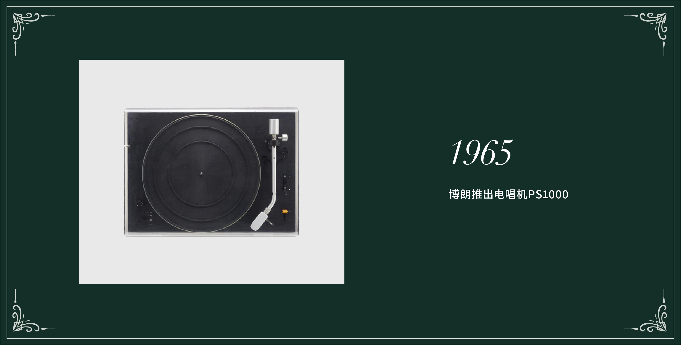 留声机历史图片
