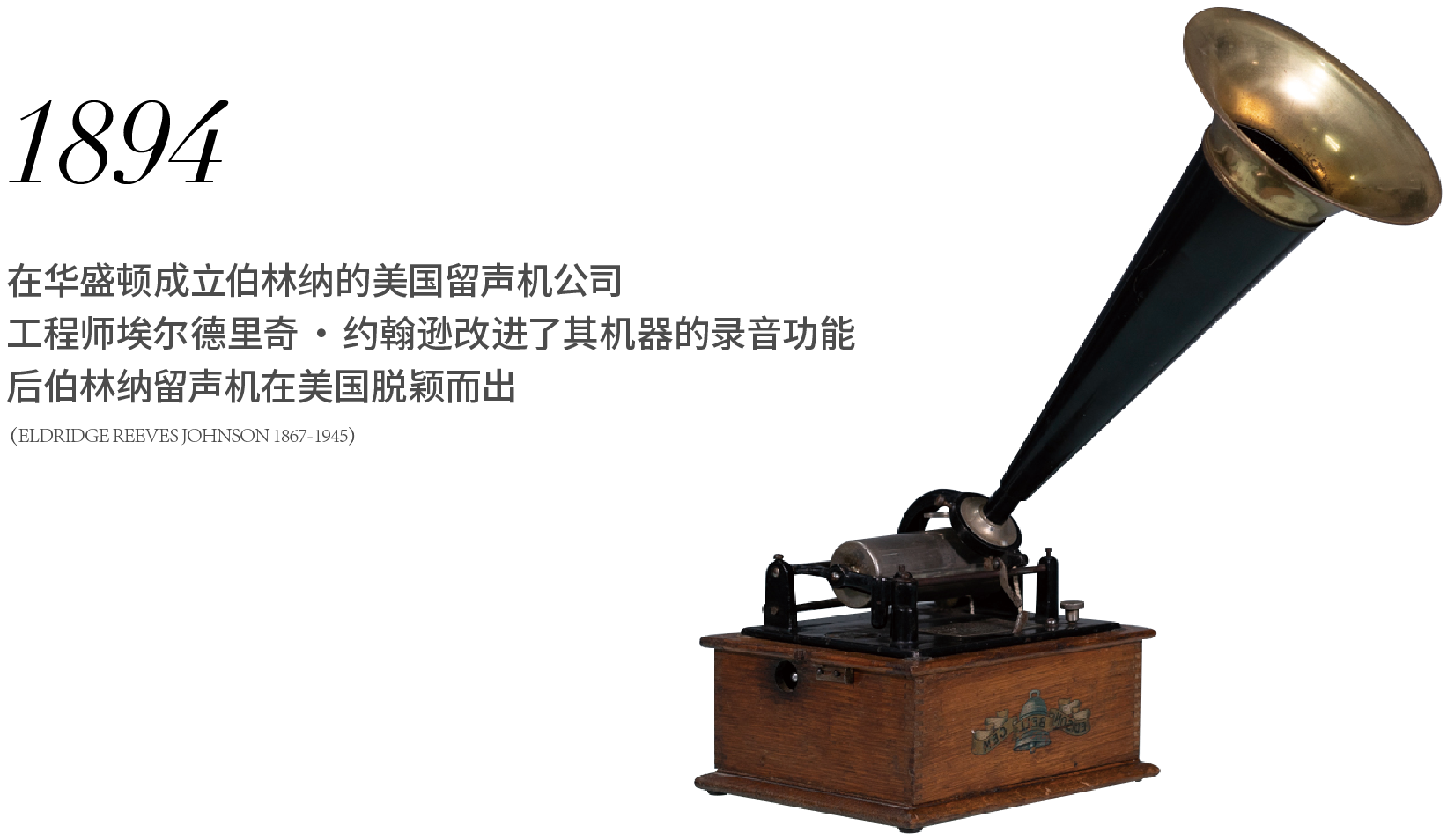 留声机历史图片