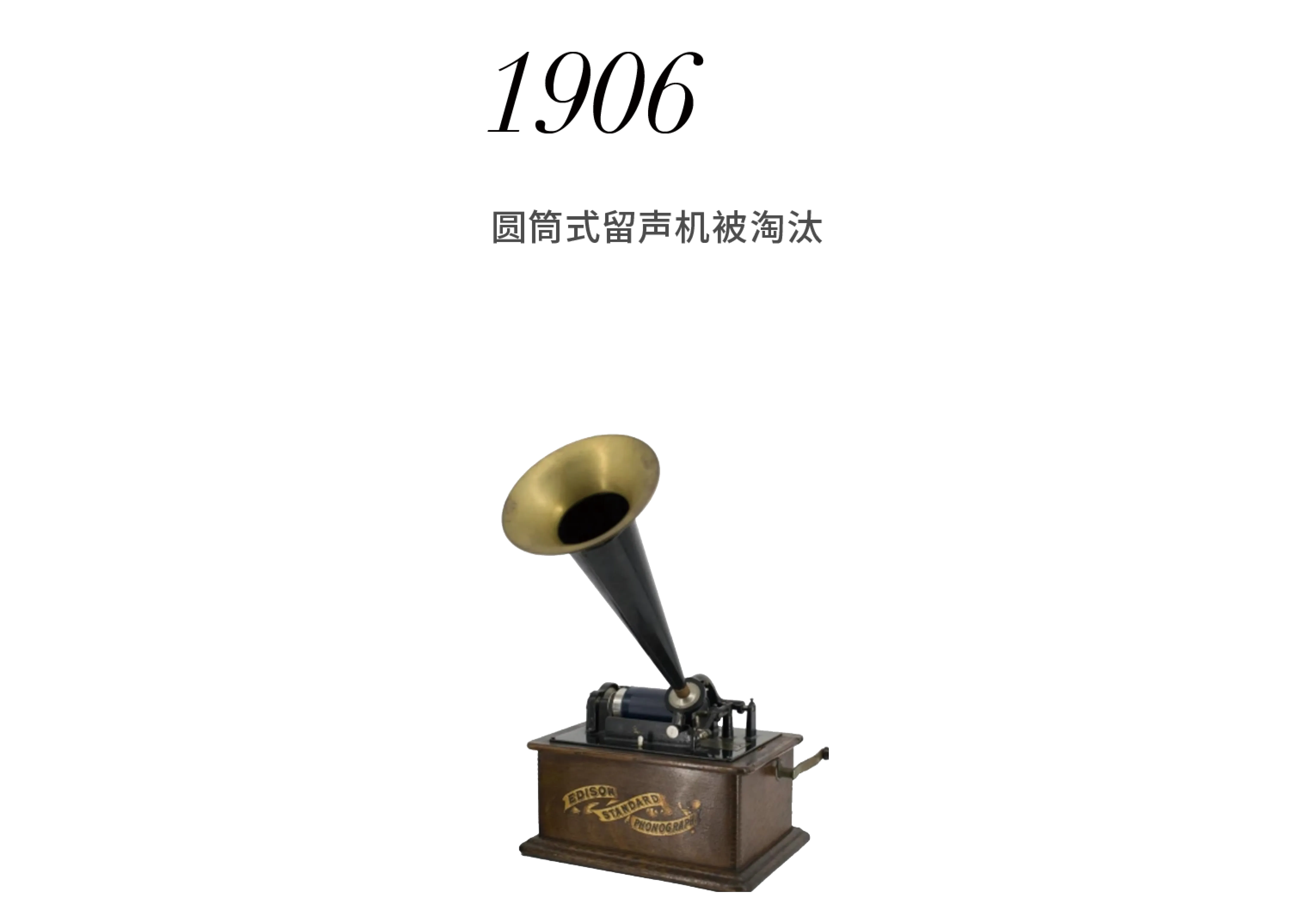 留声机历史图片