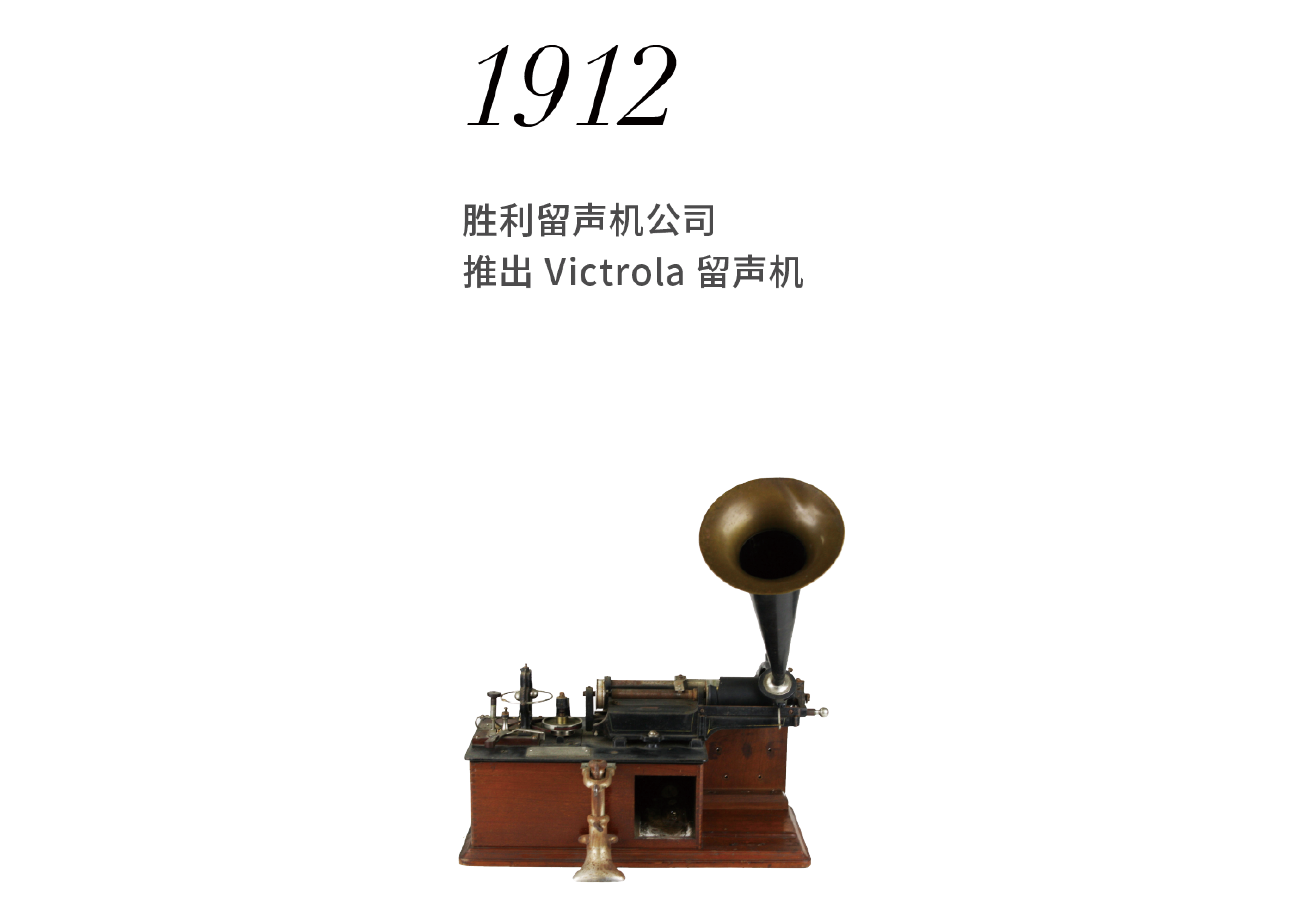 留声机历史图片
