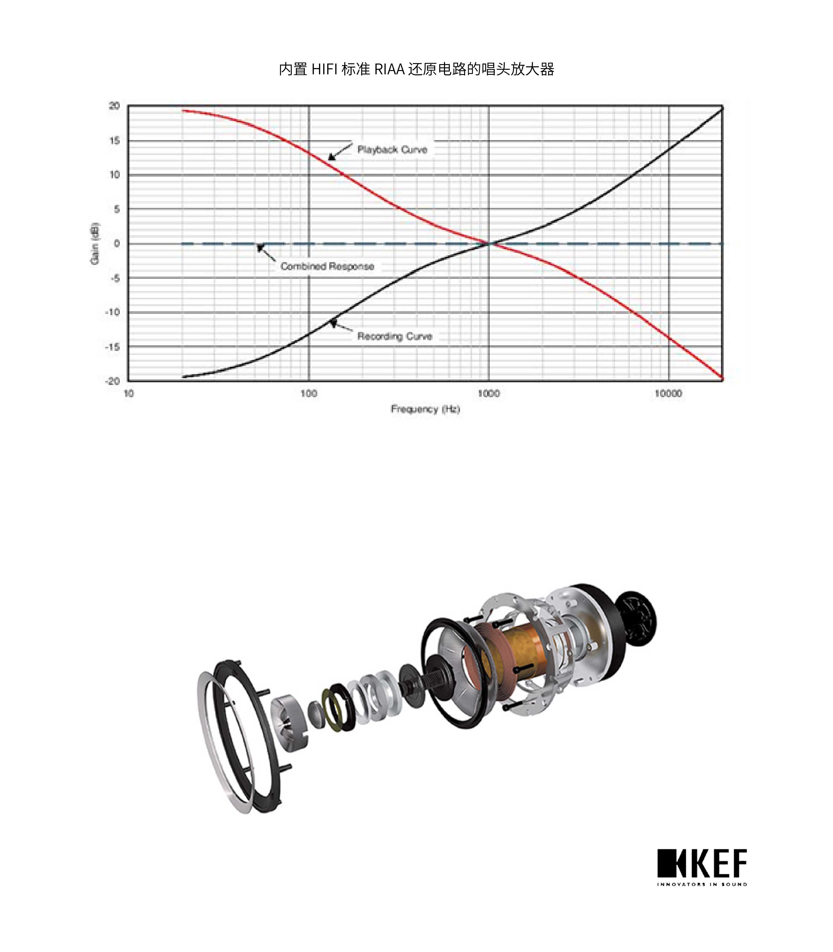 三点悬吊系统
